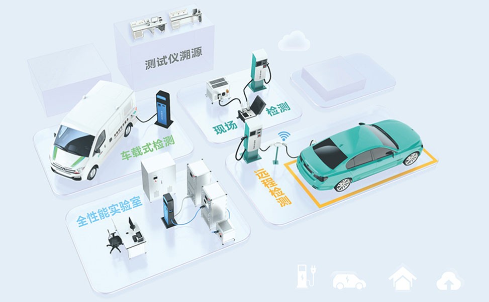 康普利汽車(chē)充電樁創(chuàng)新技術(shù)全揭秘